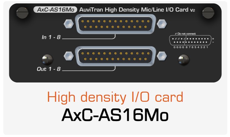 AUVITRAN AxC-AS16Mo