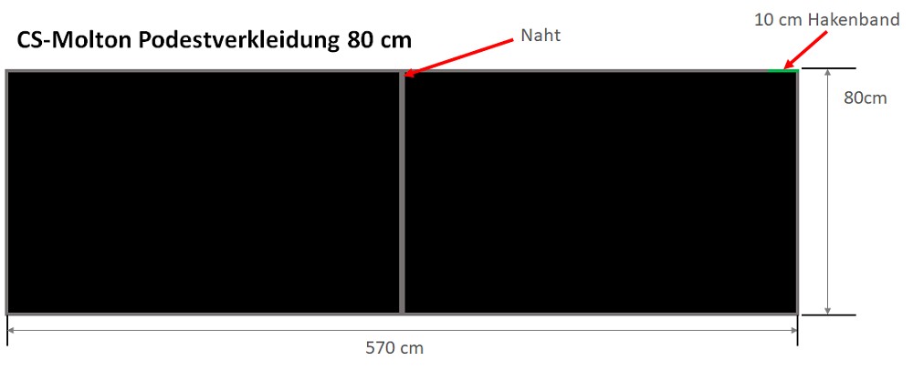 OPTIQUIP CS Podestverkleidung 80 cm / 5,7 m / schwarz
