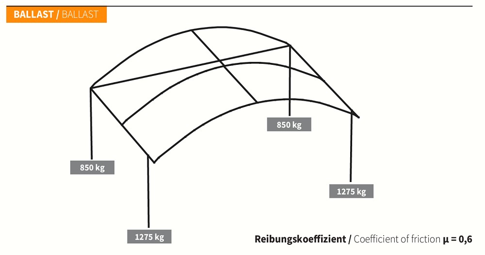 GLOBAL TRUSS Round arch stage 8x6m