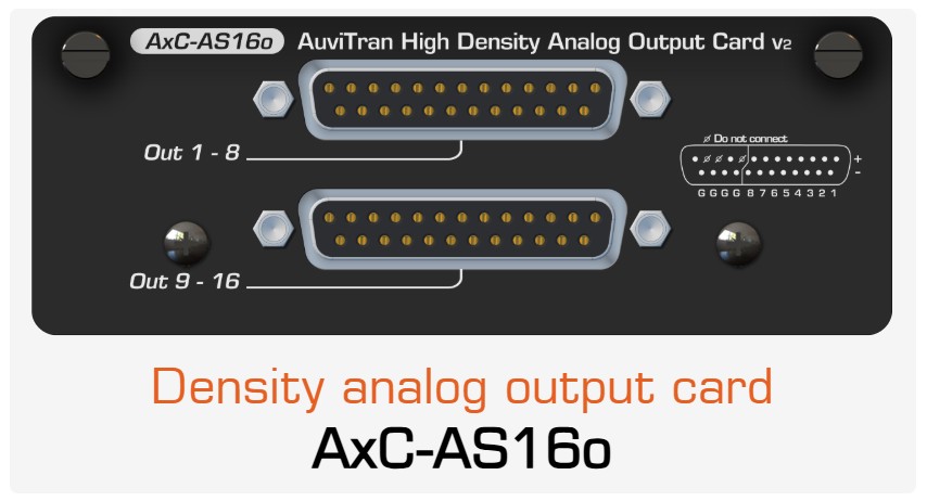AUVITRAN AxC-AS16o v2 – High-Density Analog-Ausgangskarte mit 16 Ausgängen