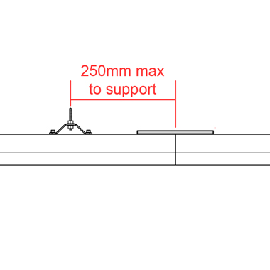 DOUGHTY T81100  RAIL-JOINT KIT