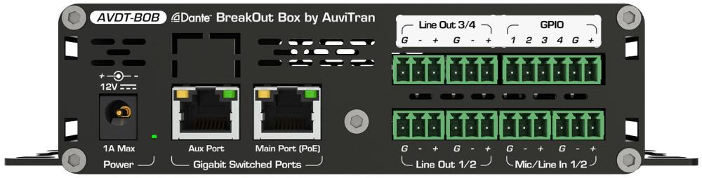 AUVITRAN AVDT-BOB AEG6io