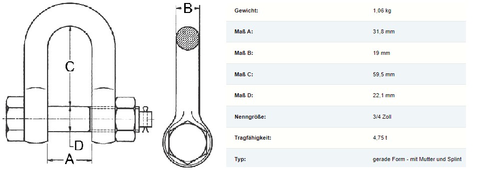 OPTIQUIP Schäkel, hochfest, gerade, Mutter/Splint, 3/4", 4,75 t