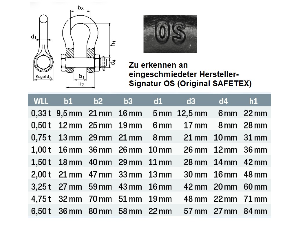 SAFETEX Schäkel hochfest WLL 1,50 to BLACKLINE MuS