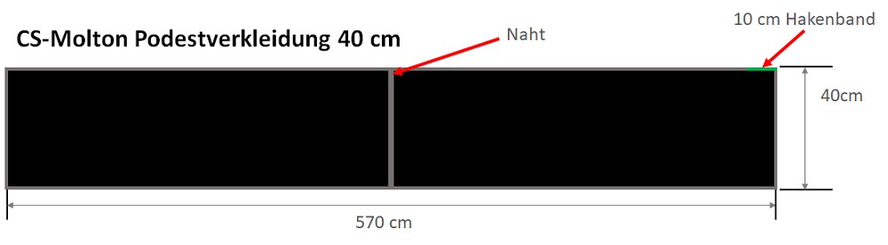 OPTIQUIP CS Podestverkleidung 40 cm / 5,7 m / schwarz