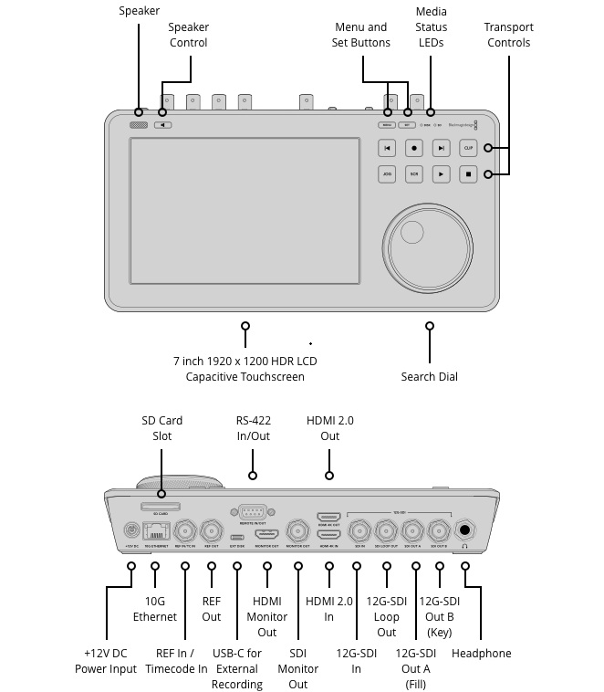 Blackmagic Design HyperDeck Shuttle 4K Pro