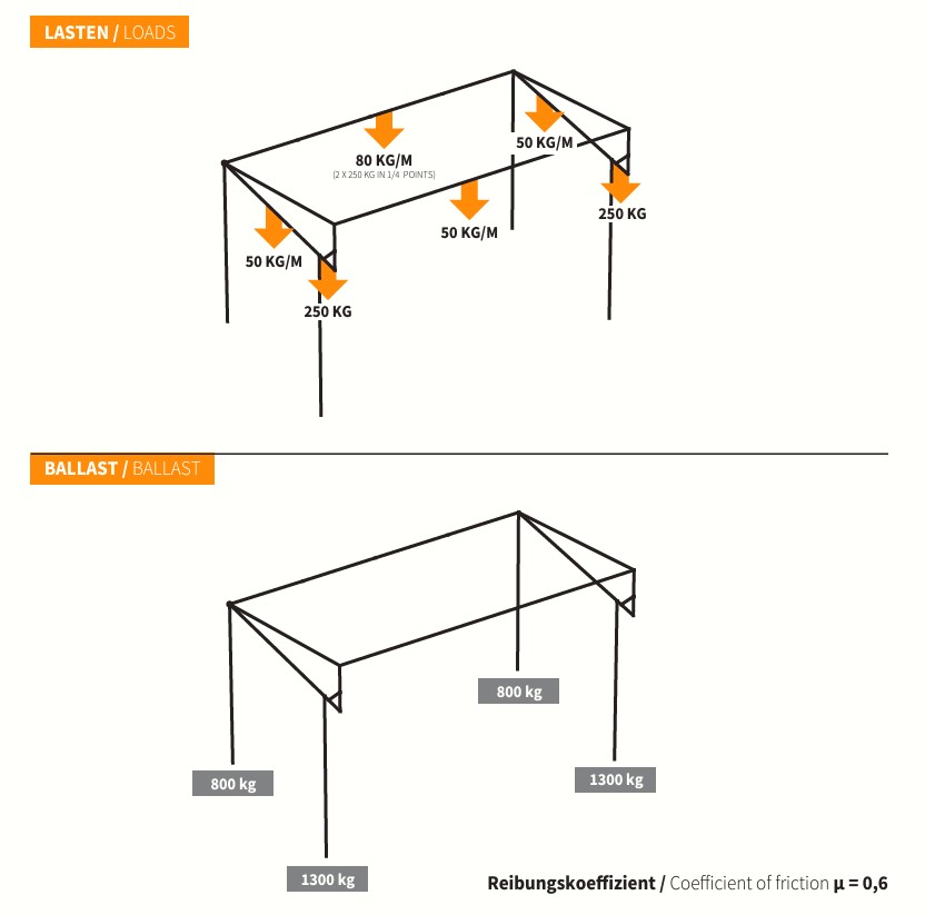 GLOBAL TRUSS Pitch Roof 6x4m