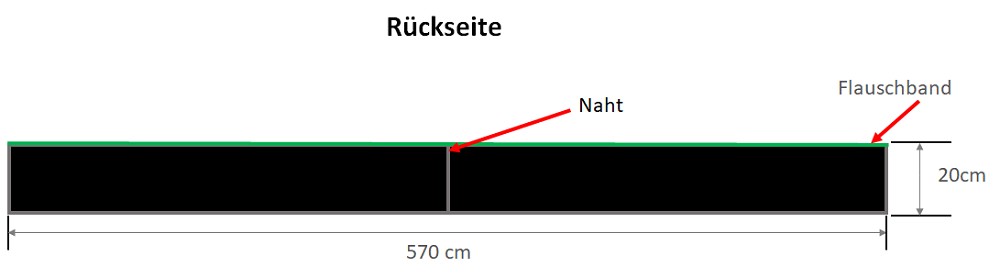 OPTIQUIP CS Podestverkleidung 20 cm / 5,7 m / schwarz