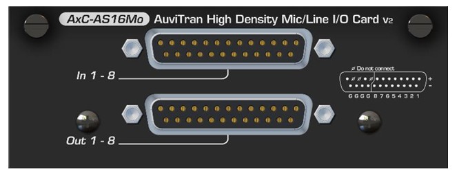 AUVITRAN AxC-AS16Mo