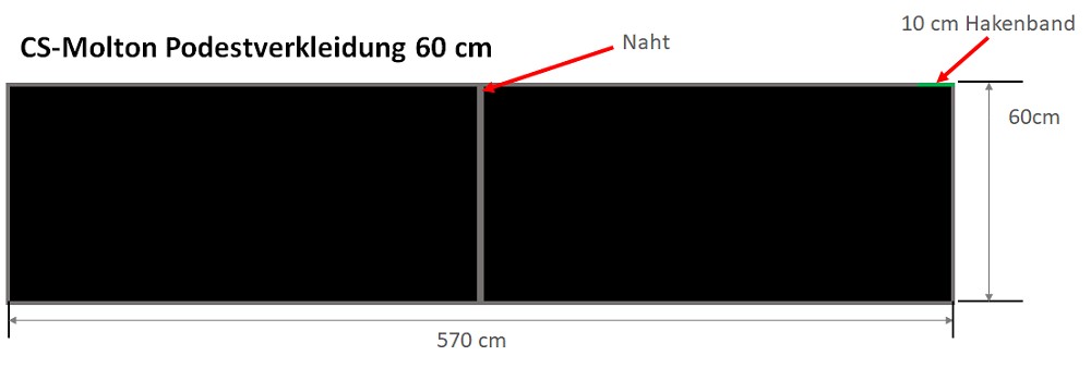 OPTIQUIP CS Podestverkleidung 60 cm / 5,7 m / schwarz