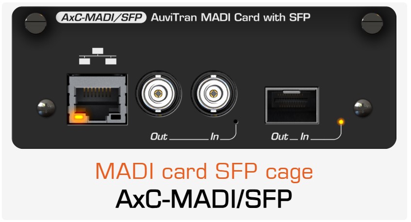 AUVITRAN AxC-MADI/SFP