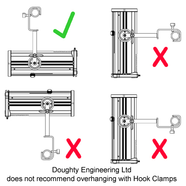 DOUGHTY T21805 Truss Hook Clamp (60-75mm), SILBER B:30mm, Tragkraft:50kg, LochØ:13mm