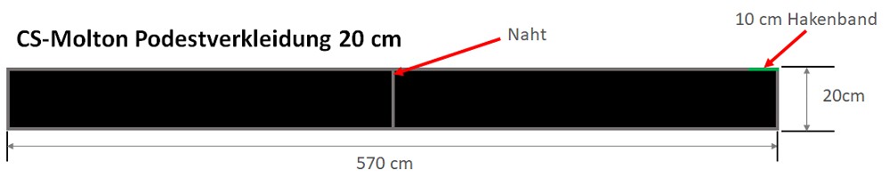 OPTIQUIP CS Podestverkleidung 20 cm / 5,7 m / schwarz