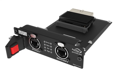 AUVITRAN AV-HY64-AVB – AVB Specific card for Mixing Systems Yamaha® Rivage PM
