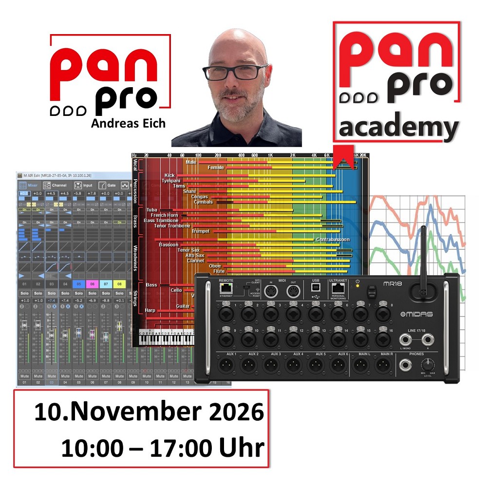 10.11.2026 Fader hoch. Panik runter.