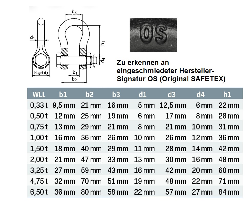 SAFETEX Schäkel hochfest WLL 0,50 to BLACKLINE MuS