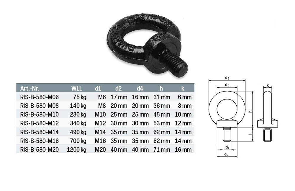 SAFETEX Ringschraube DIN 580 black M 14 C15E