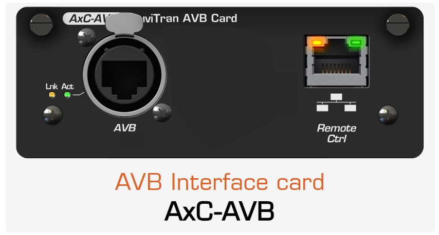 AUVITRAN AxC-AVB – AVB/MILAN Interface Card, 32 In / 32 Out